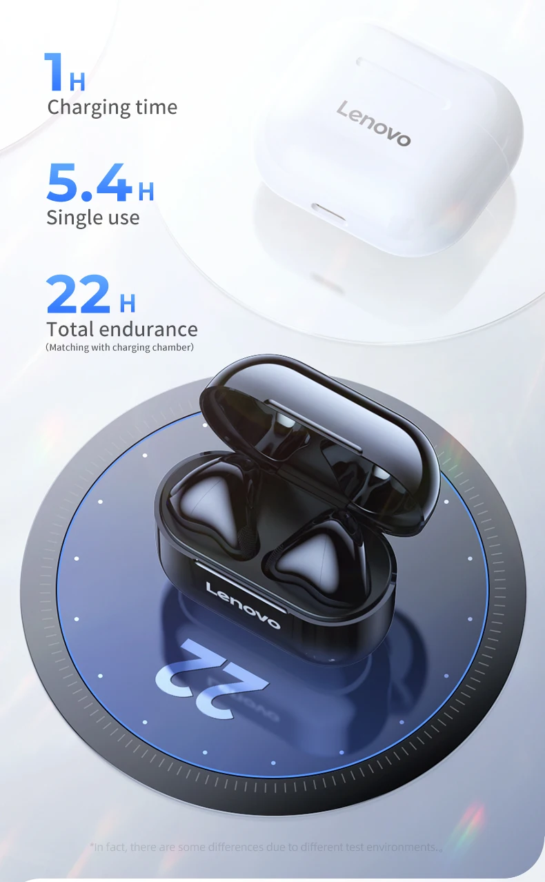 Lenovo LP40 Wireless Bluetooth Earphones TWS Touch Control Headset Gaming Headphones HD Call with Mic Earbuds 2025 New Choice