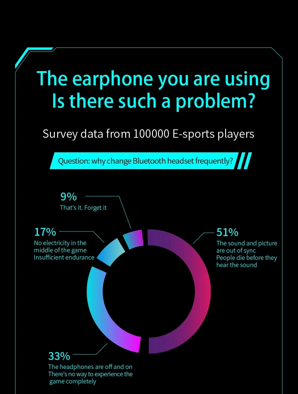 Mini Sleep Invisible Earbuds Tiny Hidden Headphones Bluetooth 5.3 Earphone Noise Cancelling Sports Stereo TWS Wireless Headsets