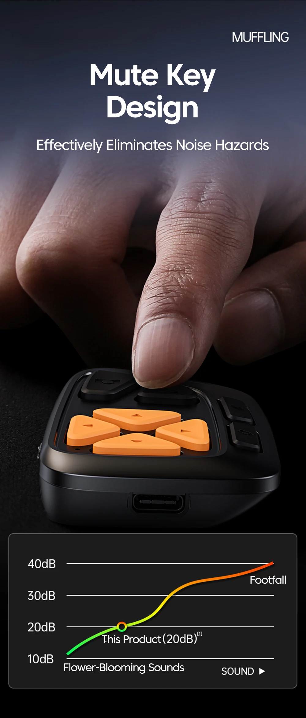 Mute Button Remote Page Turner Wireless Bluetooth Remote Control Page Turner Camera Photo Video Clicker Remote for Android iOS