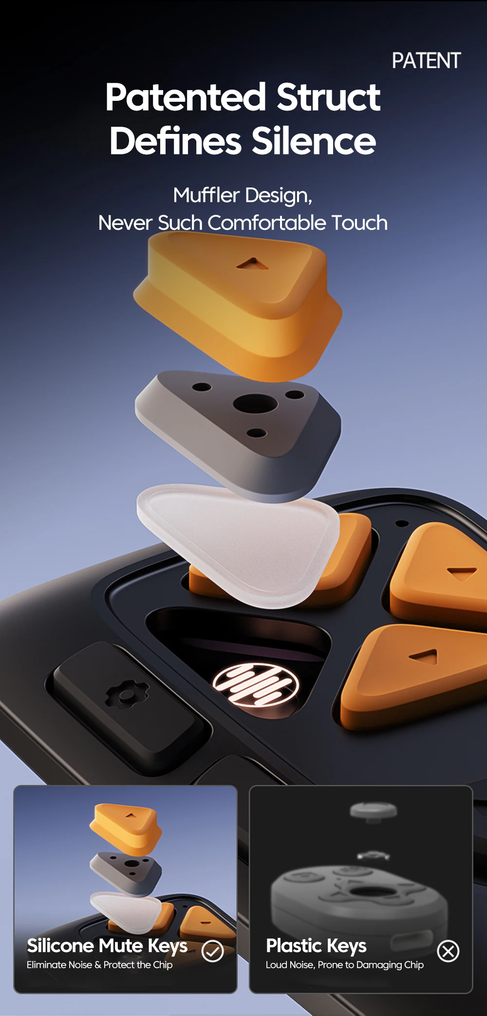 Mute Button Remote Page Turner Wireless Bluetooth Remote Control Page Turner Camera Photo Video Clicker Remote for Android iOS