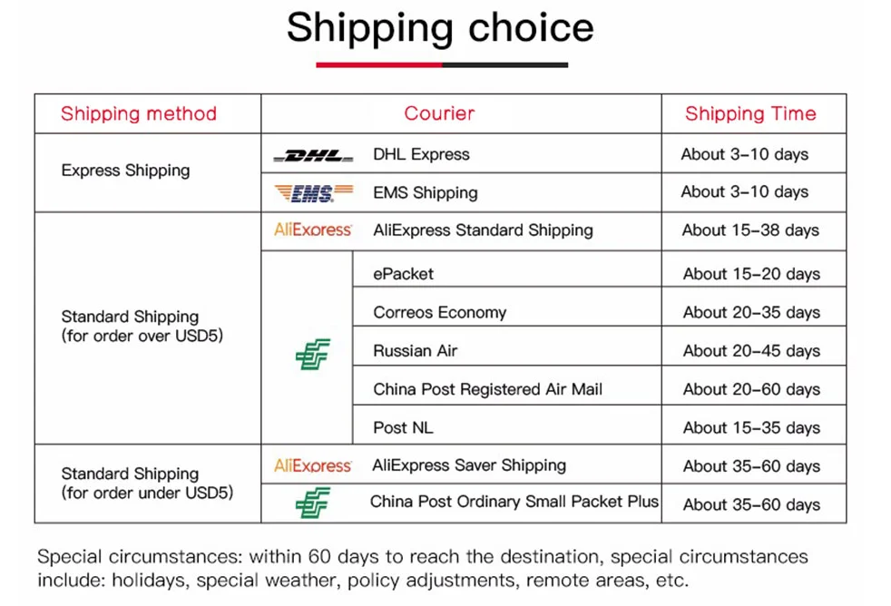 2025 Digital Watches For Men Sports Waterproof Bracelet Clock Gold Electronice LED Wristwatch Women Casucal montre homme relogio