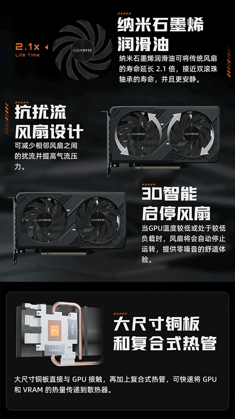 RTX5050 WINDFORCE OC 8G Suitable for Desktop Computer Gaming Dedicated Graphics Card
