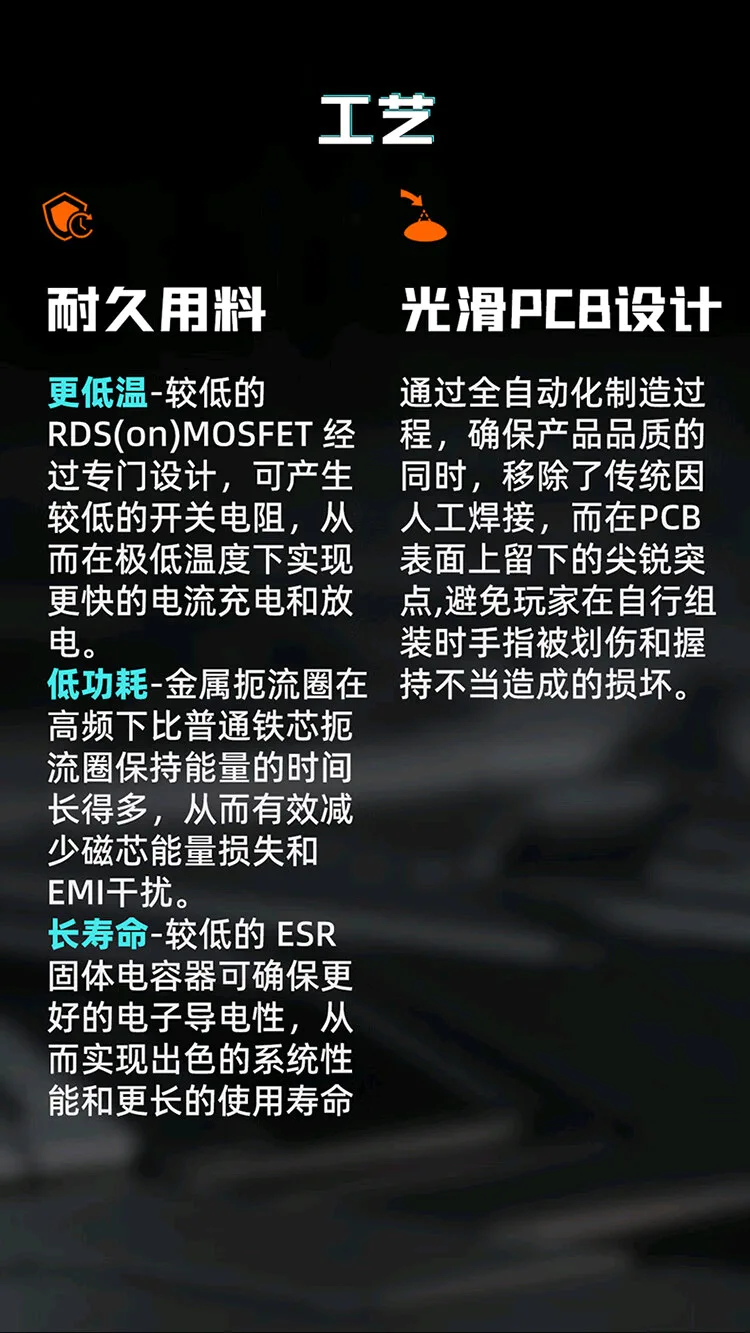 RTX5050 WINDFORCE OC 8G Suitable for Desktop Computer Gaming Dedicated Graphics Card