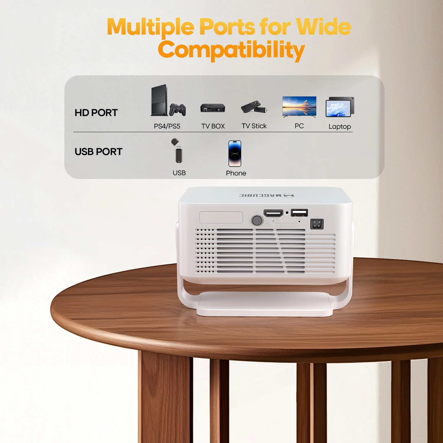 Magcubic Auto Focus Android 14 Portable Projector 8K 400ANSI WiFi 6 Projector Support Full HD 720P Home Outdoor Cinema HY300Max