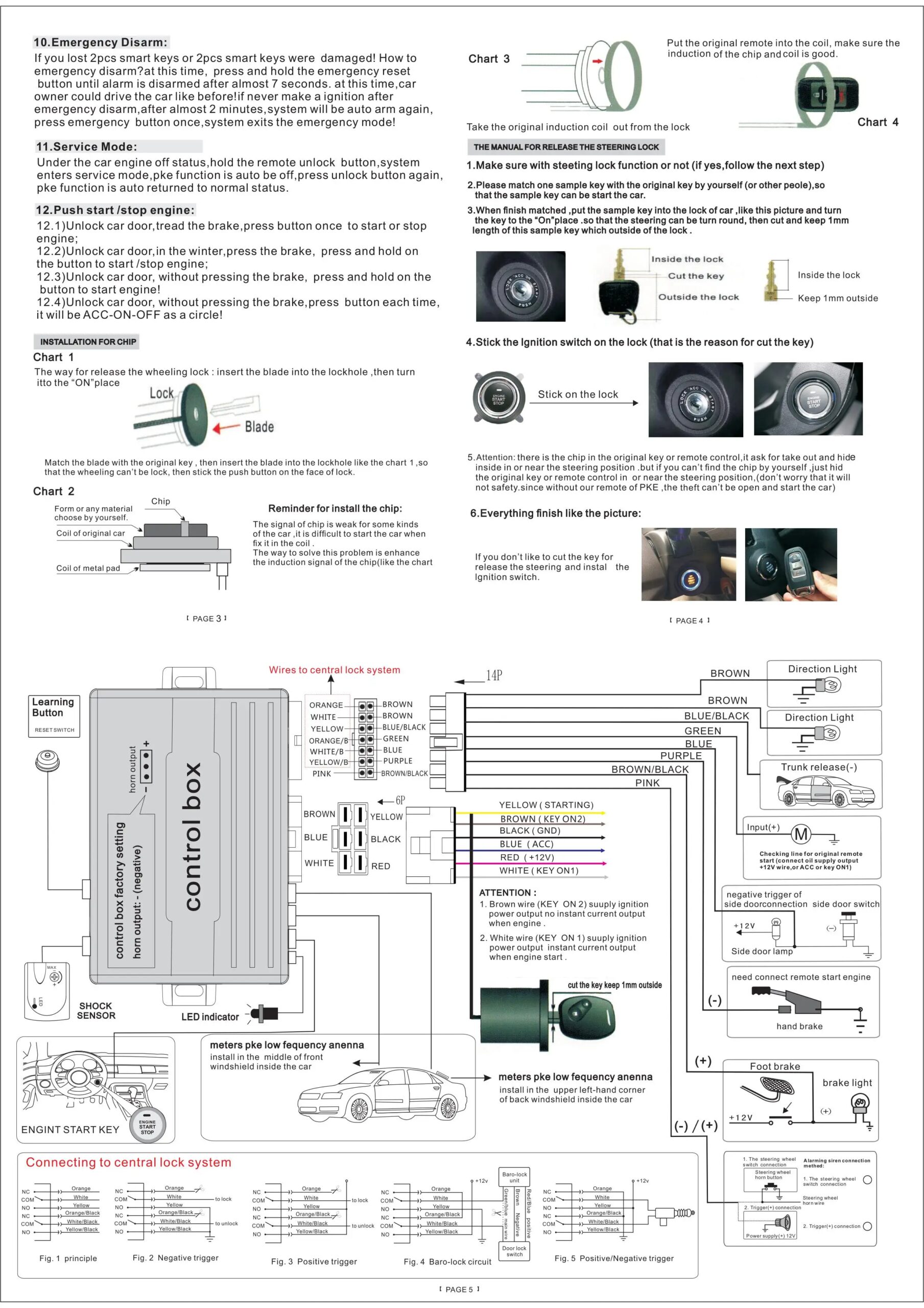 12V Universal Car Keyless Entry System Engine Start Alarm System One-button Start/Stop System Remote Starter Stop Accessories